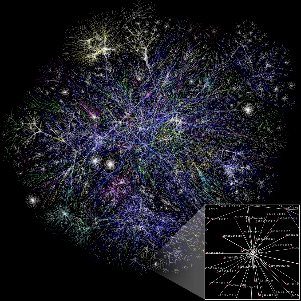 physical spacial network for vehicle movement and transportation of goods over thoroughfares between multiple locations